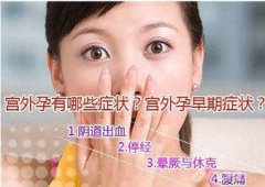 宫外孕的症状